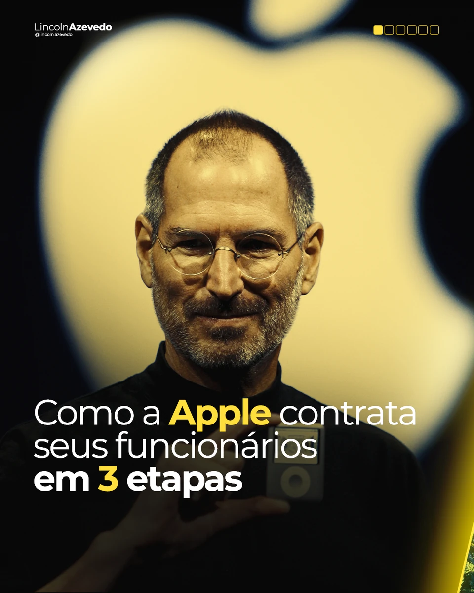 Lincoln Azevedo · Social media