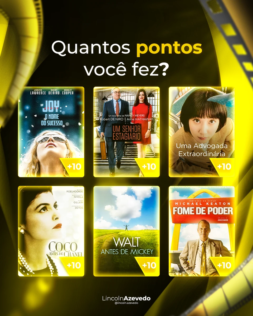 Lincoln Azevedo · Social media